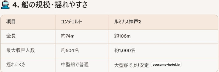 �t���K�[�����e�t�ɂ���